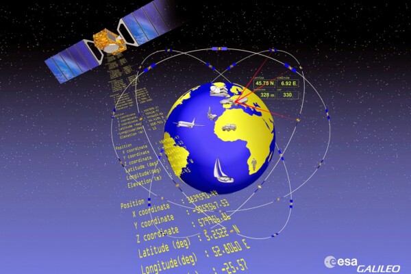Webinar Roadmap Satelliet Navigation en Location Based Services